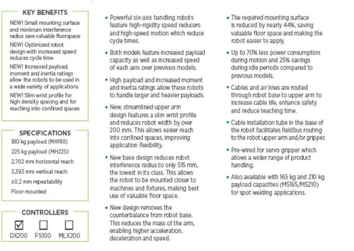 YASKAWA MH24 -03.webp