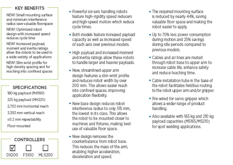YASKAWA MH180-MH225-04.webp