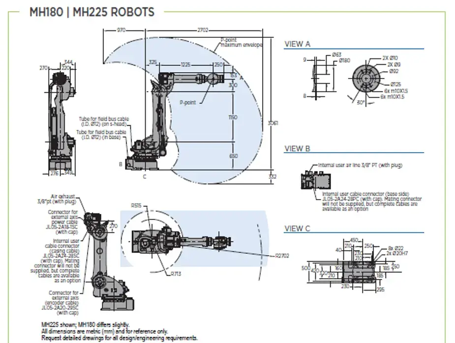 YASKAWA MH180-MH225-01.webp