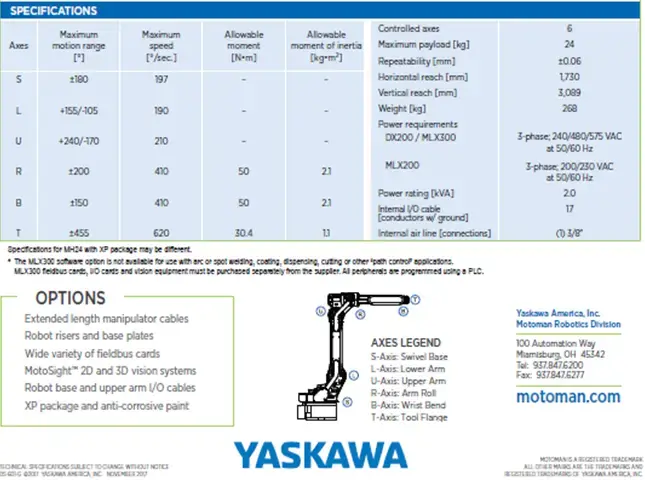 YASKAWA MH24 -04.webp